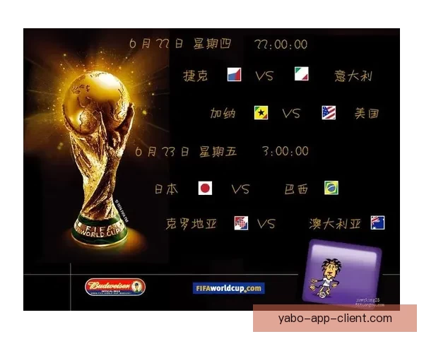 世界杯赛事预测与竞猜分析 全面剖析冠军争夺与关键比赛走势