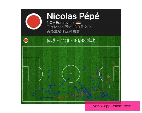 塔帅直言球队禁区防守漏洞明显亟需全面提升