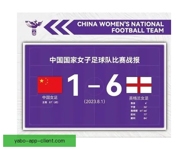 世界杯赛事预测：精准分析各队胜负走势，助你轻松预测比赛结果