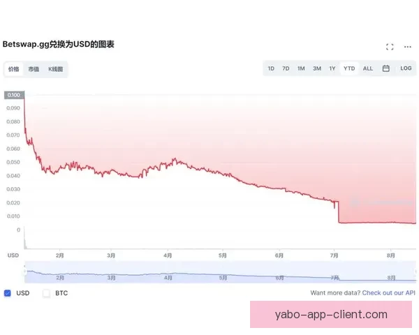 2026世界杯投注网站全面解析 预测热门球队与投注技巧