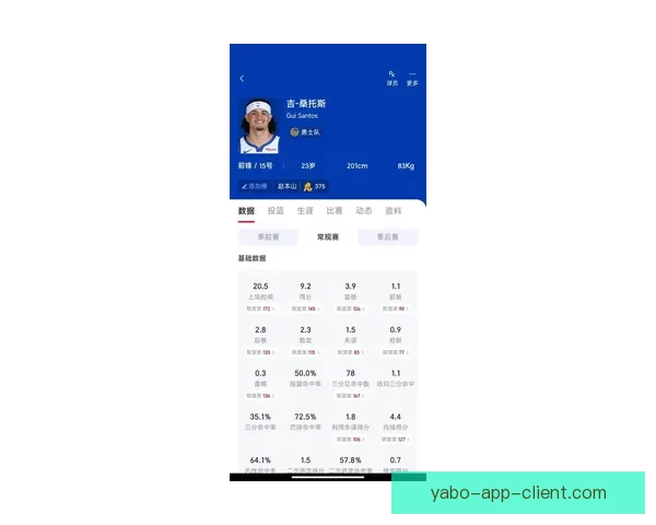桑托斯近三场场均近25分命中率超六成 科尔盛赞弟子进步显著
