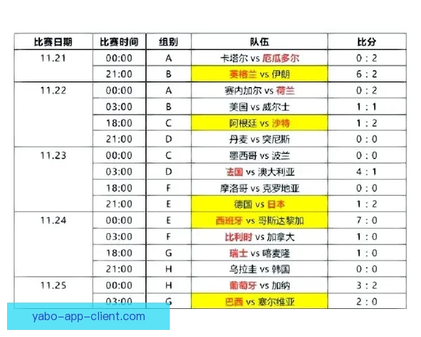 世界杯竞猜盛宴全程直播精彩赛事即时分析互动体验